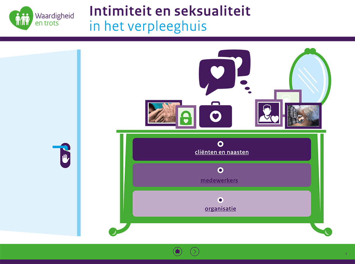 Publicatie Intimiteit Seksualiteit verpleeghuis