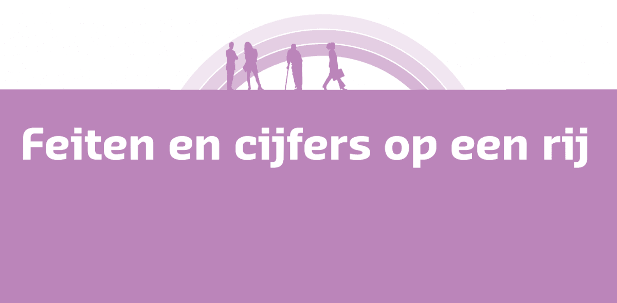 Feiten cijferslhbti opeen rij